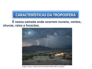 CARACTERÍSTICAS DA TROPOSFERA
É nessa camada onde ocorrem nuvens, ventos,
chuvas, raios e furacões.
Imagem: Korisos / Creative Commons Attribution-Share Alike 3.0 Unported
 