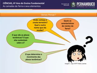 Vamos Pensar?
Quais as
características
do núcleo da
Terra?
Onde começa a
crosta terrestre?
Qual o outro
nome que ela
recebe?
O que são as placas
tectônicas? O que
elas sustentam
sobre si?
O que determina o
movimento das
placas tectônicas?
CIÊNCIAS, 6º Ano do Ensino Fundamental
As camadas da Terra e seus elementos
Imagem : Lilyu/ WTF Public License
 