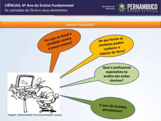 Vamos Pesquisar?
Qual o profissional
especialista na
análise das ondas
sísmicas?
CIÊNCIAS, 6º Ano do Ensino Fundamental
As camadas da Terra e seus elementos
Imagem : Morburre/GNU Free Documentation License
 