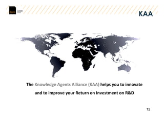 12
The	
  Knowledge	
  Agents	
  Alliance	
  (KAA)	
  helps	
  you	
  to	
  innovate	
  
and	
  to	
  improve	
  your	
  Return	
  on	
  Investment	
  on	
  R&D	
  
	
  
KAA
 