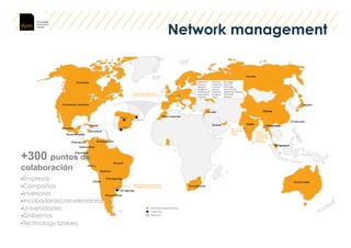 Network management
+300 puntos de
colaboración
§ Empresas
§ Compañías
§ Inversores
§ Incubadoras(¡/aceleradoras
§ Universidades
§ Gobiernos
§ Technology brokers
 