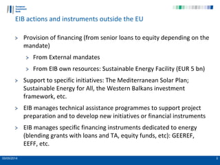 05/05/2014 3
EIB actions and instruments outside the EU
Provision of financing (from senior loans to equity depending on the
mandate)
From External mandates
From EIB own resources: Sustainable Energy Facility (EUR 5 bn)
Support to specific initiatives: The Mediterranean Solar Plan;
Sustainable Energy for All, the Western Balkans investment
framework, etc.
EIB manages technical assistance programmes to support project
preparation and to develop new initiatives or financial instruments
EIB manages specific financing instruments dedicated to energy
(blending grants with loans and TA, equity funds, etc): GEEREF,
EEFF, etc.
 