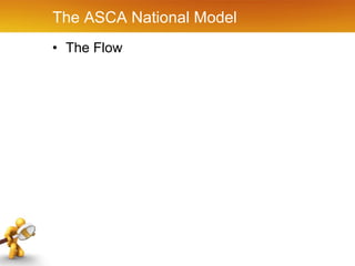 The ASCA National Model The Flow 