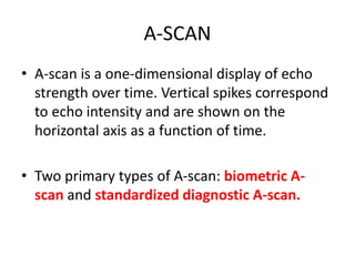 A SCAN, B SCAN & BIOMETRY---19.pptx