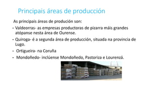 Principais áreas de producción
As principais áreas de produción son:
- Valdeorras- as empresas productoras de pizarra máis grandes
atópanse nesta área de Ourense.
- Quiroga- é a segunda área de producción, situada na provincia de
Lugo.
- Ortigueira- na Coruña
- Mondoñedo- inclúense Mondoñedo, Pastoriza e Lourenzá.
 
