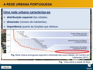 Fig. Vista sobre a cidade de Beja.
A REDE URBANA PORTUGUESA
Fig. Rede urbana portuguesa segundo a dimensão das suas cidades, em número de
habitantes (2011).
A rede urbana portuguesa apresenta um grande desequilíbrio.
Pág. 131
Uma rede urbana caracteriza-se:
 distribuição espacial das cidades;
 dimensão (número de habitantes);
 importância quanto às funções que oferece.
 