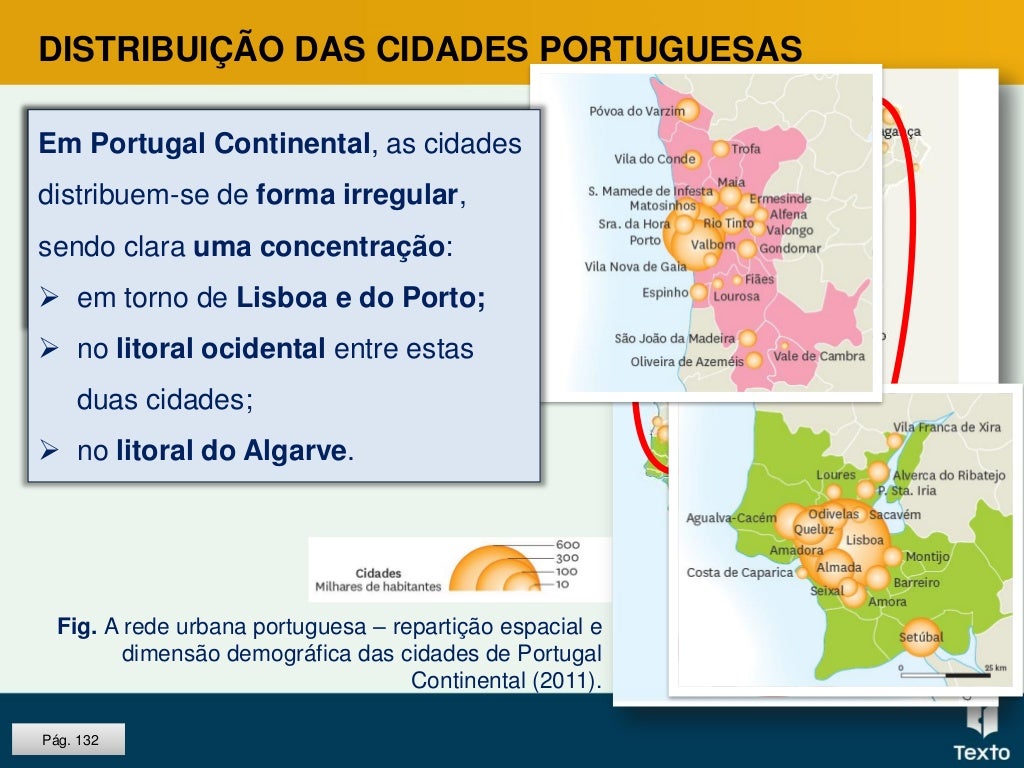 Explique Duas Características Da Rede Urbana Brasileira