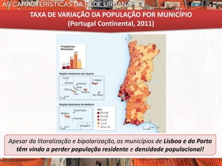 TAXA DE VARIAÇÃO DA POPULAÇÃO POR MUNICÍPIO
(Portugal Continental, 2011)
Apesar da litoralização e bipolarização, os municípios de Lisboa e do Porto
têm vindo a perder população residente e densidade populacional!
 