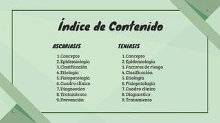 Índice de Contenido
Concepto
1.
Epidemiología
2.
Clasificación
3.
Etiología
4.
Fisiopatología
5.
Cuadro clínico
6.
Diagnostico
7.
Tratamiento
8.
Prevención
9.
Concepto
1.
Epidemiología
2.
Factores de riesgo
3.
Clasificación
4.
Etiología
5.
Fisiopatología
6.
Cuadro clínico
7.
Diagnostico
8.
Tratamiento
9.
ASCARIASIS TENIASIS
 