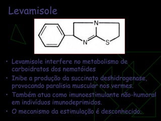 Levamisole Levamisole interfere no metabolismo de carboidratos dos nematóides Inibe a produção da succinato deshidrogenase, provocando paralisia muscular nos vermes. Também atua como imunoestimulante não-humoral em indivíduos imunodeprimidos.  O mecanismo da estimulação é desconhecido. 