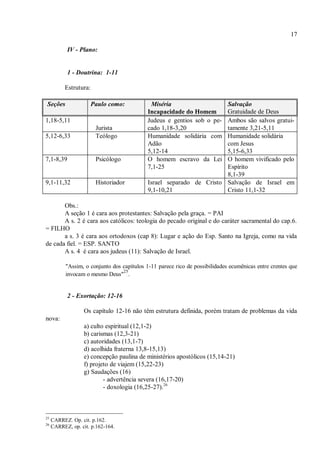 17
IV - Plano:
1 - Doutrina: 1-11
Estrutura:
Seções Paulo como: Miséria
Incapacidade do Homem
Salvação
Gratuidade de Deus
1,18-5,11
Jurista
Judeus e gentios sob o pe-
cado 1,18-3,20
Ambos são salvos gratui-
tamente 3,21-5,11
5,12-6,33 Teólogo Humanidade solidária com
Adão
5,12-14
Humanidade solidária
com Jesus
5,15-6,33
7,1-8,39 Psicólogo O homem escravo da Lei
7,1-25
O homem vivificado pelo
Espírito
8,1-39
9,1-11,32 Historiador Israel separado de Cristo
9,1-10,21
Salvação de Israel em
Cristo 11,1-32
Obs.:
A seção 1 é cara aos protestantes: Salvação pela graça. = PAI
A s. 2 é cara aos católicos: teologia do pecado original e do caráter sacramental do cap.6.
= FILHO
a s. 3 é cara aos ortodoxos (cap 8): Lugar e ação do Esp. Santo na Igreja, como na vida
de cada fiel. = ESP. SANTO
A s. 4 é cara aos judeus (11): Salvação de Israel.
"Assim, o conjunto dos capítulos 1-11 parece rico de possibilidades ecumênicas entre crentes que
invocam o mesmo Deus"
25
.
2 - Exortação: 12-16
Os capítulo 12-16 não têm estrutura definida, porém tratam de problemas da vida
nova:
a) culto espiritual (12,1-2)
b) carismas (12,3-21)
c) autoridades (13,1-7)
d) acolhida fraterna 13,8-15,13)
e) concepção paulina de ministérios apostólicos (15,14-21)
f) projeto de viajem (15,22-23)
g) Saudações (16)
- advertência severa (16,17-20)
- doxologia (16,25-27).26
25
CARREZ. Op. cit. p.162.
26
CARREZ, op. cit. p.162-164.
 