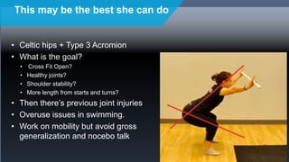 • Celtic hips + Type 3 Acromion
• What is the goal?
• Cross Fit Open?
• Healthy joints?
• Shoulder stability?
• More length from starts and turns?
• Then there’s previous joint injuries
• Overuse issues in swimming.
• Work on mobility but avoid gross
generalization and nocebo talk
Session Date
This may be the best she can do
 