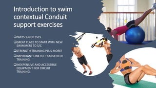Introduction to swim
contextual Conduit
support exercises
PARTS 1-4 OF SSCS
GREAT PLACE TO START WITH NEW
SWIMMERS TO S/C
STRENGTH TRAINING PLUS MORE!
IMPORTANT LINK TO TRANSFER OF
TRAINING
INEXPENSIVE AND ACCESSIBLE
EQUIPMENT FOR CIRCUIT
TRAINING.
 