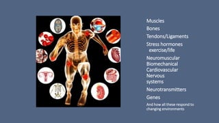 Muscles
.
Bones
.
Tendons/Ligaments
.
Stress hormones
exercise/life
.
Neuromuscular
Biomechanical
Cardiovascular
Nervous
systems
.
Neurotransmitters
.
Genes
.
And how all these respond to
changing environments
 