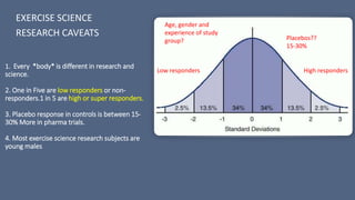 1. Every *body* is different in research and
science.
2. One in Five are low responders or non-
responders.1 in 5 are high or super responders.
3. Placebo response in controls is between 15-
30% More in pharma trials.
4. Most exercise science research subjects are
young males
EXERCISE SCIENCE
RESEARCH CAVEATS
Low responders High responders
Placebos??
15-30%
Age, gender and
experience of study
group?
 