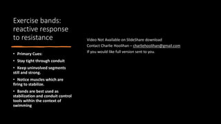 Exercise bands:
reactive response
to resistance
• Primary Cues:
• Stay tight through conduit
• Keep uninvolved segments
still and strong.
• Notice muscles which are
firing to stabilize.
• Bands are best used as
stabilization and conduit control
tools within the context of
swimming
 