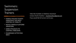 Swimmers:
Suspension
Trainers
• FEMALE IN BLACK FOURTH
FROM RIGHT HAS MOST
CONTROL OF STABILITY.
• NOTICE VARIOUS PLATFORM
VARIATIONS.
• SOME STRUGGLES TO
CONTROL STABILIZERS.
• EXUBERANCE AFTER PEAK
MEET.
 