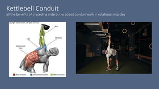 Kettlebell Conduit
all the benefits of preceding slide but w added conduit work in rotational muscles
 