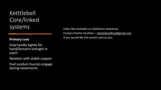 Ketttlebell
Core/linked
systems
Primary cues
Grip handle tightly for
hand/forearm strength in
catch
Rotation with stable scapula
Feel conduit muscles engage
during movements
 