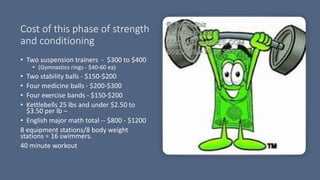 Cost of this phase of strength
and conditioning
• Two suspension trainers - $300 to $400
• (Gymnastics rings - $40-60 ea)
• Two stability balls - $150-$200
• Four medicine balls - $200-$300
• Four exercise bands - $150-$200
• Kettlebells 25 lbs and under $2.50 to
$3.50 per lb –
• English major math total -- $800 - $1200
8 equipment stations/8 body weight
stations = 16 swimmers.
40 minute workout
 