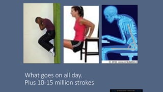 What goes on all day.
Plus 10-15 million strokes
This Photo by Unknown Author is licensed under CC BY-SA-NC
 