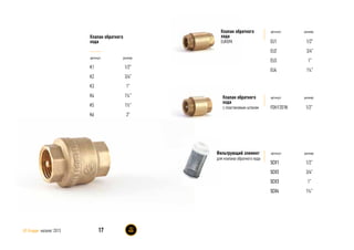 артикул размер
EU1
EU2
EU3
EU4
1/2”
3/4”
1”
1¼”
Клапан обратного
хода
EUROPA
Клапан обратного
хода
артикул размер
K1
K2
K3
K4
K5
K6
1/2”
3/4”
1”
1¼”
1½”
2”
17AS Gruppe каталог 2013
1/2”
артикул размер
FDHF201N
Клапан обратного
хода
c пластиковым штоком
артикул размер
SCV1
SCV2
SCV3
SCV4
1/2”
3/4”
1”
1¼”
Фильтрующий элемент
для клапана обратного хода
 