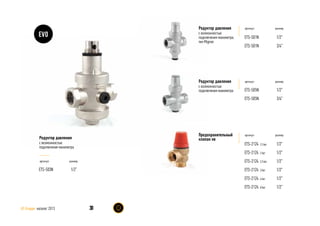 ETS-505N
ETS-505N
1/2”
3/4”
артикул размер
артикул размер
ETS-2124
ETS-2124
ETS-2124
ETS-2124
ETS-2124
ETS-2124
1/2”
1/2”
1/2”
1/2”
1/2”
1/2”
Редуктор давления
с возможностью
подключения манометра
Предохранительный
клапан нв
артикул размер
ETS-501N
ETS-501N
1/2”
3/4”
Редуктор давления
с возможностью
подключения манометра,
тип Mignon
ETS-503N 1/2”
артикул размер
Редуктор давления
с возможностью
подключения манометра
EVO
1,5 bar
2 bar
2,5 bar
3 bar
6 bar
8 bar
30AS Gruppe каталог 2013
 