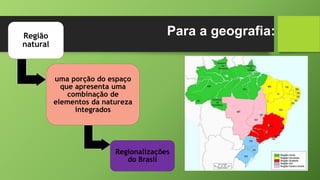Para a geografia:
• –.
Região
natural
uma porção do espaço
que apresenta uma
combinação de
elementos da natureza
integrados
Regionalizações
do Brasil
 