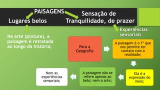 Na arte (pintura), a
paisagem é retratada
ao longo da história;
Experiências
sensoriais
PAISAGENS Sensação de
Tranquilidade, de prazerLugares belos
Para a
Geografia
A paisagem é o 1º que
nos permite ter
contato com a
realidade;
Ela é a
expressão do
meio;
A paisagem não se
refere apenas ao
belo; nem a arte;
Nem as
experiências
sensoriais;
 