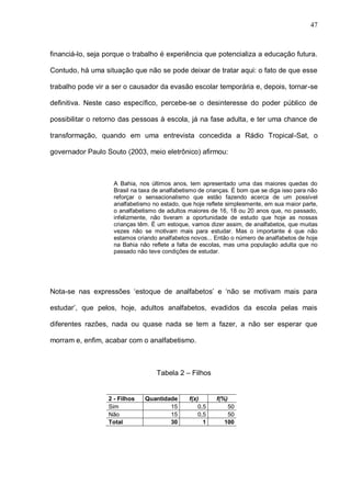 47



financiá-lo, seja porque o trabalho é experiência que potencializa a educação futura.

Contudo, há uma situação que não se pode deixar de tratar aqui: o fato de que esse

trabalho pode vir a ser o causador da evasão escolar temporária e, depois, tornar-se

definitiva. Neste caso específico, percebe-se o desinteresse do poder público de

possibilitar o retorno das pessoas à escola, já na fase adulta, e ter uma chance de

transformação, quando em uma entrevista concedida a Rádio Tropical-Sat, o

governador Paulo Souto (2003, meio eletrônico) afirmou:



                    A Bahia, nos últimos anos, tem apresentado uma das maiores quedas do
                    Brasil na taxa de analfabetismo de crianças. É bom que se diga isso para não
                    reforçar o sensacionalismo que estão fazendo acerca de um possível
                    analfabetismo no estado, que hoje reflete simplesmente, em sua maior parte,
                    o analfabetismo de adultos maiores de 16, 18 ou 20 anos que, no passado,
                    infelizmente, não tiveram a oportunidade de estudo que hoje as nossas
                    crianças têm. É um estoque, vamos dizer assim, de analfabetos, que muitas
                    vezes não se motivam mais para estudar. Mas o importante é que não
                    estamos criando analfabetos novos... Então o número de analfabetos de hoje
                    na Bahia não reflete a falta de escolas, mas uma população adulta que no
                    passado não teve condições de estudar.




Nota-se nas expressões ‘estoque de analfabetos’ e ‘não se motivam mais para

estudar’, que pelos, hoje, adultos analfabetos, evadidos da escola pelas mais

diferentes razões, nada ou quase nada se tem a fazer, a não ser esperar que

morram e, enfim, acabar com o analfabetismo.



                                   Tabela 2 – Filhos


                  2 - Filhos   Quantidade       f(x)      f(%)
                  Sim                  15           0,5       50
                  Não                  15           0,5       50
                  Total                30             1      100
 