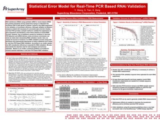 Statistical Error Model for Real-Time PCR Based RNAi Validation
Y. Wang, S. Tian, X. Zeng
SuperArray Bioscience Corporation, Frederick, MD 21704
Abstract

Multiple Factors Affect Confidence in RNAi Measurements

Validation Outcome for SureSilencing™ shRNA Plasmid

RNA interference (RNAi) using synthetic siRNA or vector-based shRNA
has growing popularity among researchers trying to understand the
functional roles of their genes of interest. Central to any RNAi experiment
is the validation of knockdown efficiency. Although validation by Western
analysis is indeed still necessary for successful gene function studies,
real-time PCR provides a simpler method to validate the suppression of
gene expression and therefore a more direct measure of actual RNAi
success. However, due to limitations caused by variations in real-time
PCR detection and siRNA delivery, some erroneous conclusions can
easily be made when interpreting RNAi validation results. Here, we
analyze all sources of variance in an RNAi validation process using both
theoretical and experimental approaches to build a statistical error model
for real-time PCR based RNAi validation. According to our model, greater
than 80% transfection efficiency is essential for RNAi validation. We also
demonstrate the absolute need for both biological and technical
replicates. Based on our model, a practical guideline is provided for
minimal required replicates in real time PCR based RNAi validation.

Figure 1: Sensitivity of Variance in RNAi Measurement to Various Parameters

Figure 3: Validation Results of SureSilencing™ shRNA Plasmids
SureSilencing™

TE=60%, CVTE=5%, SDPCR=0.1, N=3
Expected Knockdown

Expected Knockdown

100
80
60
40
20

100
80
60
40
20
0

0
100

90

80

70

60

50

40

30

20

10

100

0

90

D

TE=80%, CVTE=5%, SDPCR=0.2, N=3

Expected Knockdown

Expected Knockdown

100
80
60
40
20

100

Real-time RT-PCR: cDNA was synthesized from total RNA using the
ReactionReady™ First Strand cDNA Synthesis Kit. Real-time PCR was performed using
RT2 Real-Time™ SYBR Green PCR Master Mixes on the Bio-Rad iCycler® real-time PCR
system or the Stratagene Mx3000p real-time PCR system. β-Actin was chosen as the
housekeeping gene for normalization. Threshold cycle numbers (Ct) were used for “∆∆Ct”
analysis. Gene knockdown efficiency was calculated in a multi-step process as described
in the following sections.

90

80

70

60

50

CVKD =

2

4 SDPCR   2 −∆∆Ct 
SDKD
2
2
×


≈ CVTE +  2 SDMultiExpAVG +
KD
N   1 − 2 − ∆∆Ct 

 


30

20

10

0

40

30

20

10

Ct2

Equation 1

2 27.0 27.0 27.0

Equation 3

40

60

80

100

120

0
100 90

0

Summary: The Design Success Rate*
Rate*

80

70

60

50

40

30

20

10

0

RNA samples from three
gene-specific STAT3
geneshRNA transfections

2 17.9 18.2 17.7

∆Ct SD‡

2 9.07 0.25
3 8.93 0.24

AVG 9.03 0.17
Relative Level

∆∆Ct SD#

91%

* Success is defined as having knockdown efficiency of at least 70%.
** Four shRNA sequences are designed for each gene. Per gene
success means that at least one sequence for that gene is successful.

Recommendations for Real-Time PCR Based RNAi Validation
Greater than 80% transfection efficiency is necessary to achieve a
reliable RNAi measurement.
The real-time PCR validation requires three replicates for each RNAi
experiment.
At least three gene-specific and three negative control RNAi
transfection experiments are needed for a reliable sequence
validation outcome.
Both real-time PCR technical variance and RNAi sample variance
should be included and propagated together to yield the total
variance for the gene knockdown measurement.

Conclusions

0.15←0.20→0.26

AVG 2.36 0.39

Real-time PCR can be used to generate reliable RNAi measurements.
1 6.50 0.22

AVG 6.68 0.36

2 6.47 0.25

1 17.9 18.2 18.1

3 7.07 0.12

2 17.6 18.1 17.8
3 18.1 18.1 18.2

72%

Per Gene**

Observed Knockdown

1 9.10 0.26

STAT3 2 24.3 24.3 24.3
3 25.1 25.2 25.3
ACTB

KD, knockdown value; CVKD, coefficient of variance for KD measurement; TE, transfection efficiency; CVTE,
coefficient of variance for TE measurement; SDPCR, standard deviation of Ct from PCR replicates; N, number of
RNAi transfection replicates; SDMultiExpAVG, SD of average ∆Ct from RNAi transfection replicates.

20

Per Sequence**

20

1 24.4 24.6 24.7

2

0

SureSilencing™ shRNA Plasmid

40

3 17.9 18.0 17.6

Equation 2

0

60

∆Ct SD†

1 17.8 17.8 17.9
ACTB

20

-40

Ct3

3 26.7 26.7 26.9

STAT3

40

The measured knockdowns of
119 shRNA sequences
(targeting 32 genes) are
plotted with their associated
variances. The knockdown
measurements (black dots) are
ranked in descending order.
Error bars represent the
experimentally determined
standard deviation for each
measurement. Red dots
represent the theoretical
estimates of the standard
deviation based on the
variables of our error model.

80

Experimentally Defined Variance in RNAi Validation  a Case Study
Ct1

60

-20

Key factors affecting the confidence of knockdown measurement:
Transfection efficiency, PCR variance, Number of replicate RNAi transfections

1 27.0 26.7 27.2

Estimated Variance from an Individual RNAi Experiment:
2
SDKD
 4
  2 − ∆∆Ct 
2
2

CVKD =
≈ CVTE +  ∑ SDPCR  × 
− ∆∆Ct 

KD
 n =1
 1− 2

Estimated Variance from Replicate RNAi Experiments:

40

The variance of RNAi knockdown measurement is estimated based on Equations 1, 2 and 3. The blue
line represents measured knockdown efficiency. The red lines represent the lower and upper bound of
one standard deviation from the measured knockdown. The representative knockdown measurement and
error bars are in green. The dotted lines denote how two knockdown measurements can be seen as
“different” with fair confidence. (A) Under this condition, the ±1 SD variance of the observed 70%
knockdown does not overlap with that of an observed 34% or less knockdown. (A-B) As transfection
efficiency lowers with other parameters unchanged, the confidence to separate the variance of an
observed 70% knockdown from lower values drops significantly. (A-C) Increased PCR technical variance
decreases the confidence to statistically distinguish an observed 70% knockdown from lower values. (CD) More RNAi transfection replicates improve the statistical separation between an observed high
knockdown and low values.

Knockdown Efficiency Calculation and Error Model
Knockdown Calculation:
1 − 2 − ∆∆Ct
KD =
TE

50

100

Observed Knockdown

supplemented with 10% FBS and 1X non-essential amino acids (Invitrogen) for up to 15
passages. Genome-wide RNAi targeting sequences were designed using a proprietary
algorithm and cloned into the pGeneClip™ hMGFP vector (Promega) to generate
SureSilencing™ shRNA Plasmids. 0.8 µg of transfection grade SureSilencing™ Plasmid
mixed with 3 µg of Lipofectamine 2000 (Invitrogen) was delivered to 80,000 cells in a 24well plate format. Culture media were changed 24 hours after transfection. Transfection
efficiency was estimated by following the expression of GFP protein using fluorescence
microscopy. After 48 hours, total RNA was extracted using ArrayGrade™ Total RNA
Isolation Kit with gDNA cleanup using Ambion TURBO DNase™.

60

TE=80%, CVTE=5%, SDPCR=0.2, N=1

0

Cell Culture and shRNA Delivery: 293H cells (Invitrogen) were cultured in D-MEM

70

80

120

120

Materials and Methods

80

Observed Knockdown

Observed Knockdown

C

100

120

120

Knockdown Measurement

A

B

TE=80%, CVTE=5%, SDPCR=0.1, N=3

†

2
SD= SD2 3 + SDACTB
STAT

‡

2
SD= SDAVG∆Ct +

RNA samples from three
negative control scrambled
shRNA transfections
SD2 + SD2 + SD2
1
2
3
9

#

2
SD = SDRNAi + SD2
Ctrl

Optimization efforts are needed to maximize the transfection
efficiency and to minimize real-time PCR variance.
Initial validations using the proposed guidelines show a very high
successful rate in the SureSilencing™ shRNA design algorithm.

 