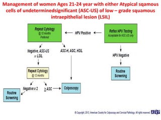 Asccp management guidelines august 2014 ppt. Dr. Sharda Jain /Dr Jyoti ...
