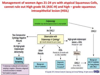 Asccp management guidelines august 2014 ppt. Dr. Sharda Jain /Dr Jyoti ...