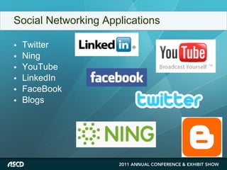 Social Networking Applications Twitter Ning YouTube LinkedIn FaceBook Blogs  