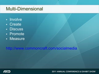 Multi-Dimensional Involve Create Discuss Promote  Measure http://www.commoncraft.com/socialmedia 