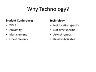 Why Technology?
Student Conferences   Technology
• TIME                • Not location specific
• Proximity           • Not time specific
• Management          • Asynchronous
• One-time only       • Review Available
 