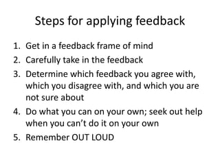 Steps for applying feedback
1. Get in a feedback frame of mind
2. Carefully take in the feedback
3. Determine which feedback you agree with,
   which you disagree with, and which you are
   not sure about
4. Do what you can on your own; seek out help
   when you can’t do it on your own
5. Remember OUT LOUD
 