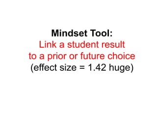 Mindset Tool:
Link a student result
to a prior or future choice
(effect size = 1.42 huge)
 