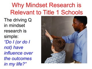 The driving Q
in mindset
research is
simple:
“Do I (or do I
not) have
influence over
the outcomes
in my life?”
Why Mindset Research is
Relevant to Title 1 Schools
 