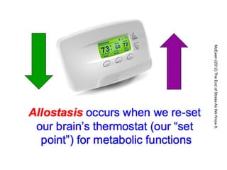 McEwen(2012)TheEndofStressAsWeKnowIt.
 
