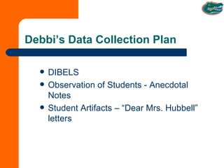 Debbi’s Data Collection Plan DIBELS Observation of Students - Anecdotal Notes  Student Artifacts – “Dear Mrs. Hubbell” letters 