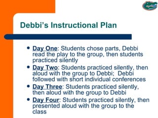 Debbi’s Instructional Plan Day One : Students chose parts, Debbi read the play to the group, then students practiced silently Day Two : Students practiced silently, then aloud with the group to Debbi;  Debbi followed with short individual conferences Day Three : Students practiced silently, then aloud with the group to Debbi Day Four : Students practiced silently, then presented aloud with the group to the class 