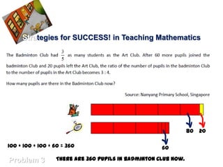 Strategies for SUCCESS! in Teaching Mathematics




                                                                80   20

100 + 100 + 100 + 60 = 360                           60

Problem 3         There are 360 pupils in Badminton Club now.
 