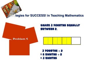 Strategies for SUCCESS! in Teaching Mathematics


                   Share 3 fourths equally
                   between 2.


  Problem 5


                     3 fourths  2
                   = 6 eighths  2
                   = 3 eighths
 
