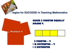 Strategies for SUCCESS! in Teaching Mathematics


                   Share 3 fourths equally
                   among 4.


  Problem 5


                     3 fourths  4
                   = 12 sixteenths  4
                   = 3 sixteenths
 