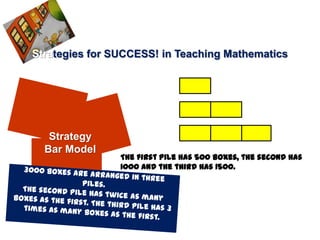 Strategies for SUCCESS! in Teaching Mathematics




   Strategy
  Bar Model
                The first pile has 500 boxes, the second has
                1000 and the third has 1500.
 