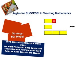 Strategies for SUCCESS! in Teaching Mathematics

                                 10

                                              3000


   Strategy
  Bar Model
 