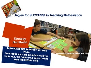 Strategies for SUCCESS! in Teaching Mathematics




   Strategy
  Bar Model


                              Edgewood Elementary School, New York
 