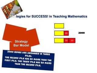 Strategies for SUCCESS! in Teaching Mathematics




                                 20        3000


                                 20   50
   Strategy
  Bar Model
 