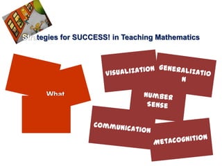 Strategies for SUCCESS! in Teaching Mathematics




      What
 